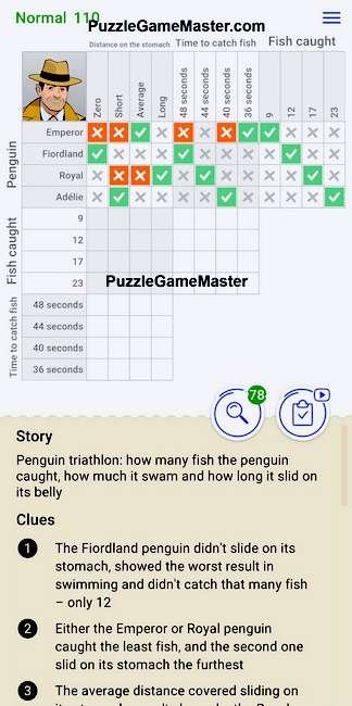 Cross Logic Normal Level 110