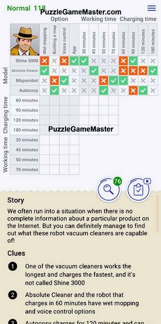 Cross Logic Normal Level 118