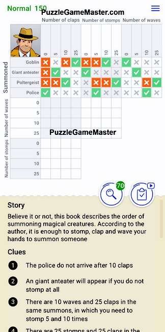 Cross Logic Normal Level 150
