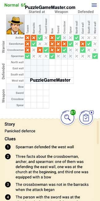 Cross Logic Normal Level 65