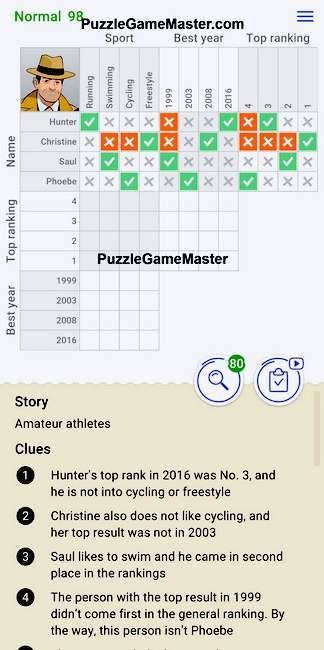 Cross Logic Normal Level 98