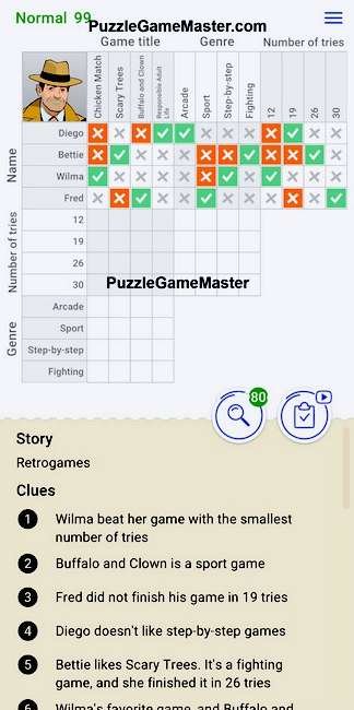 Cross Logic Normal Level 99
