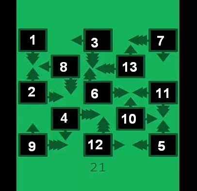 Green Level 21 Solutions Hints [Detailed] » Puzzle Game Master