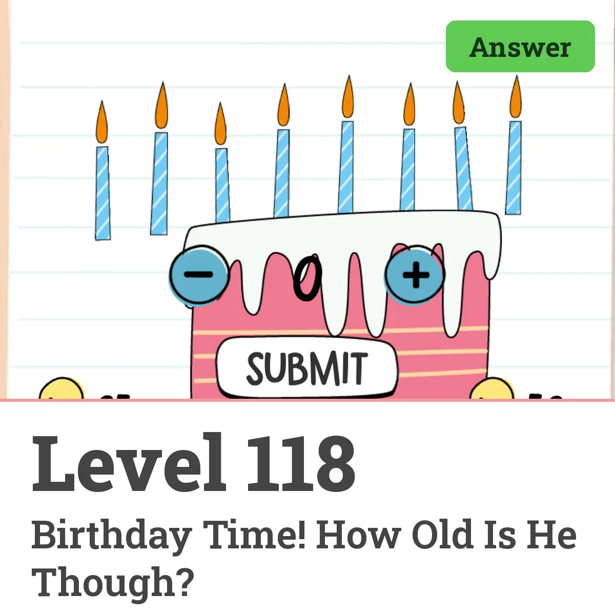 Brain Test: Tricky Puzzles Level 118 answer – Birthday Time! How Old Is He Though?