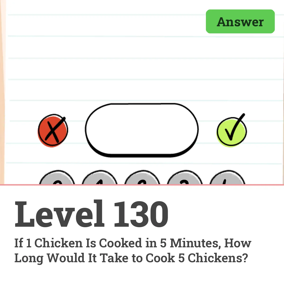 Brain Test: Tricky Puzzles Level 130 answer – If 1 Chicken Is Cooked in 5 Minutes, How Long Would It Take to Cook 5 Chickens?