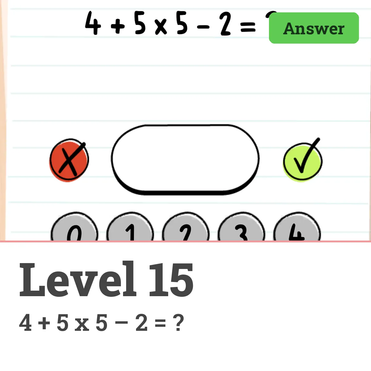 Brain Test: Tricky Puzzles Level 15 answer – 4 + 5 x 5 – 2 = ?