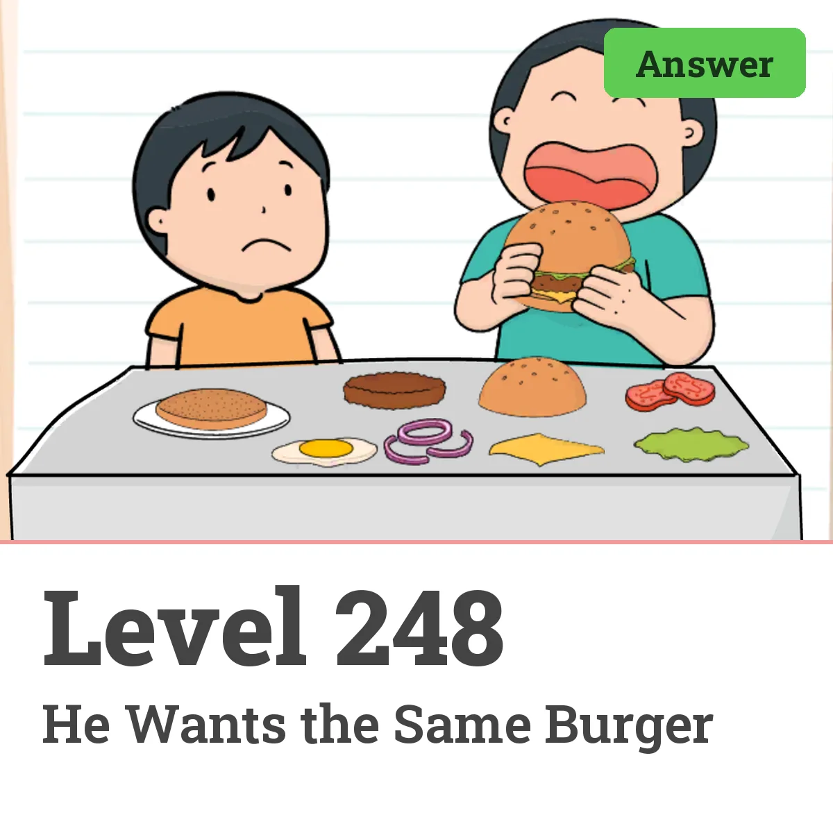 Brain Test: Tricky Puzzles Level 248 answer – He Wants the Same Burger