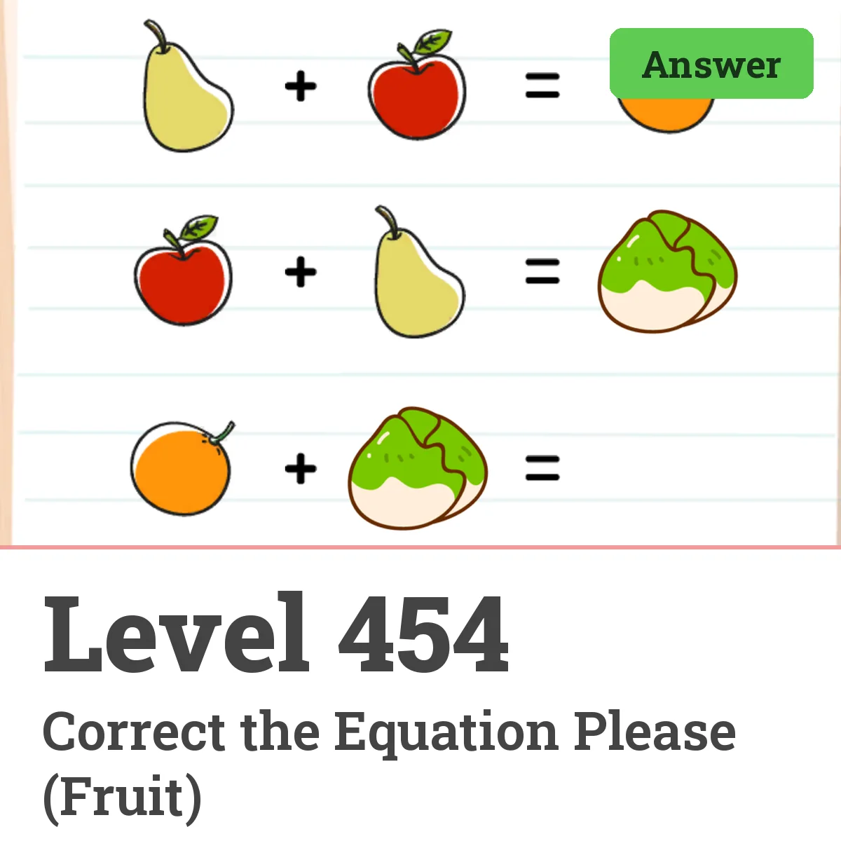Brain Test: Tricky Puzzles Level 454 answer – Correct the Equation Please (Fruit)