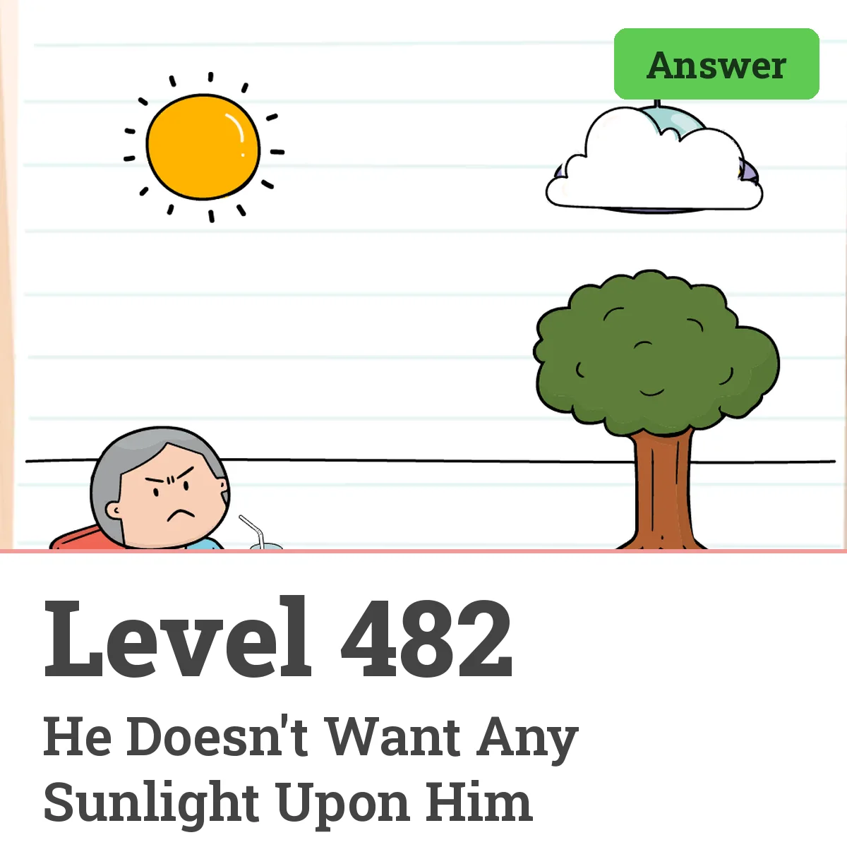 Brain Test: Tricky Puzzles Level 482 answer – He Doesn't Want Any Sunlight Upon Him