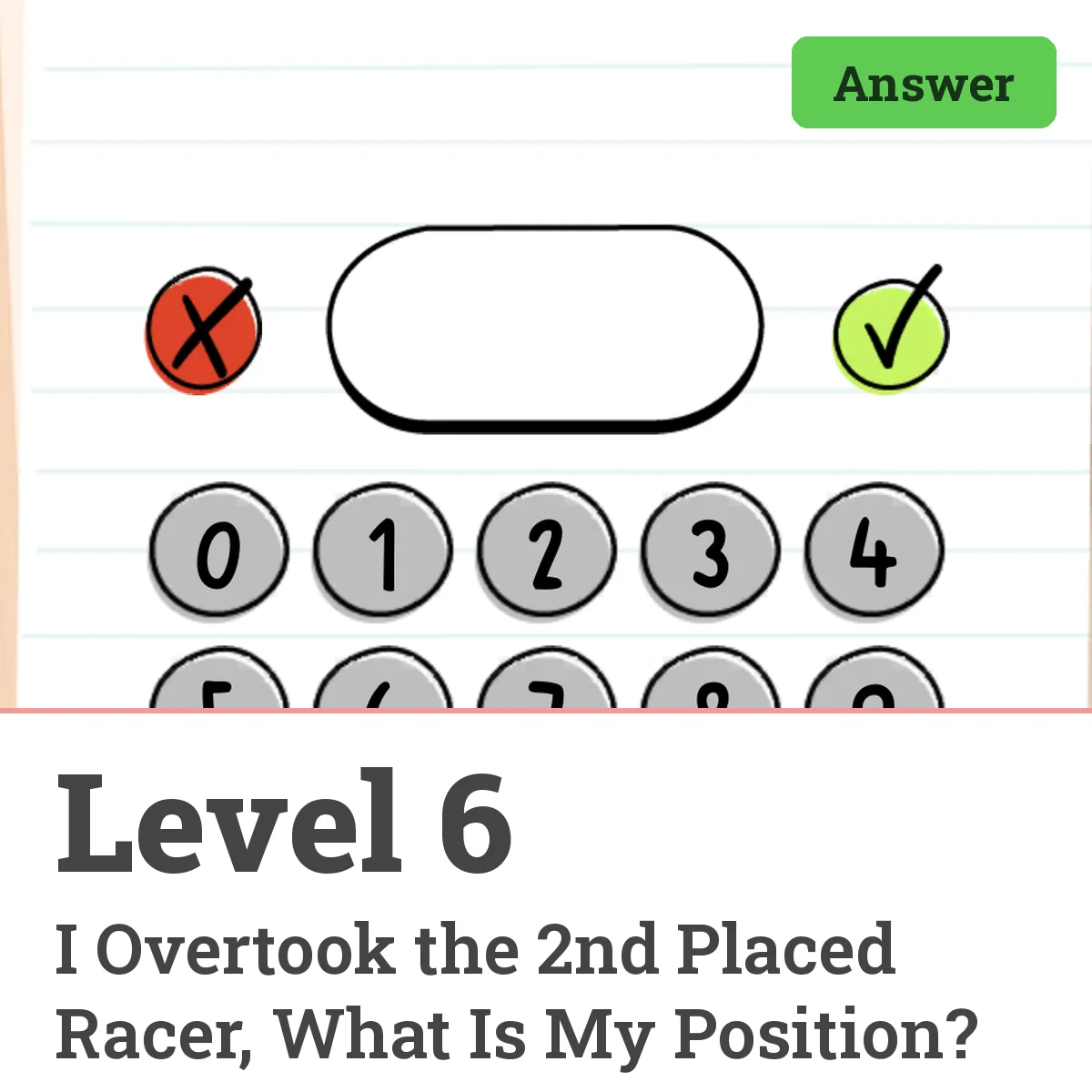 Brain Test: Tricky Puzzles Level 6 answer – I Overtook the 2nd Placed Racer, What Is My Position?