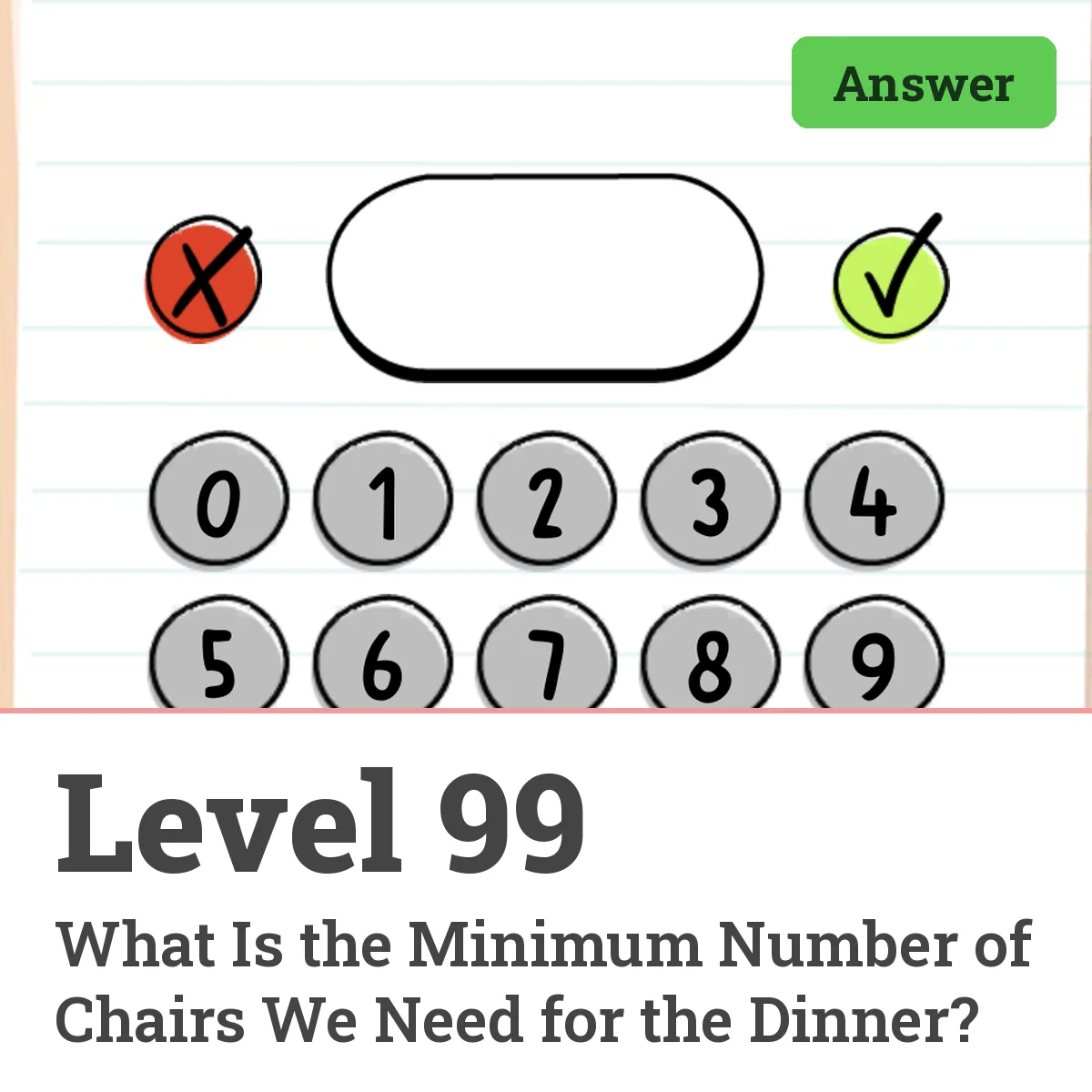 Brain Test: Tricky Puzzles Level 99 answer – What Is the Minimum Number of Chairs We Need for the Dinner?